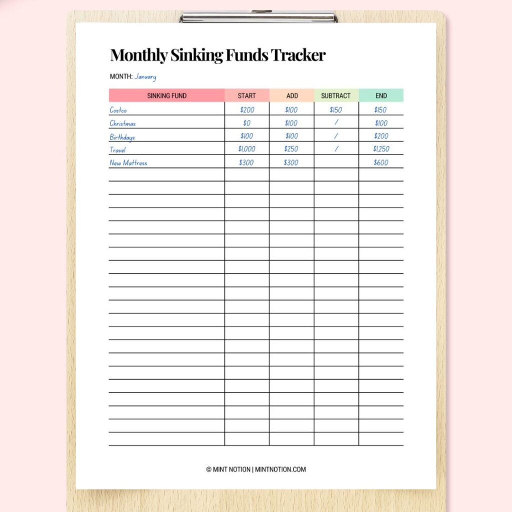 sinking fund printable